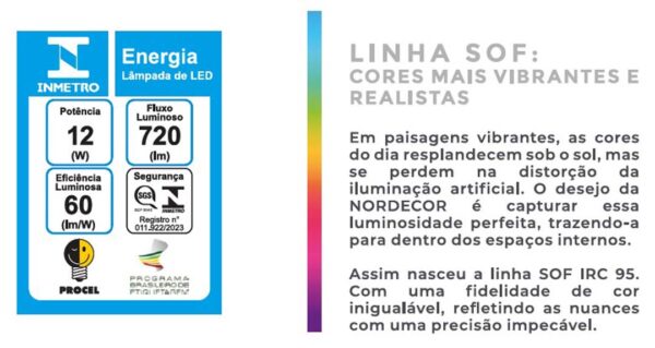 LAMPADA LED SOF IRC95 AR111 12° 12W 3000K - Image 4