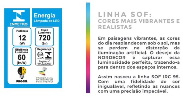 LAMPADA LED SOF IRC95 AR111 24° 12W 3000K - Image 3